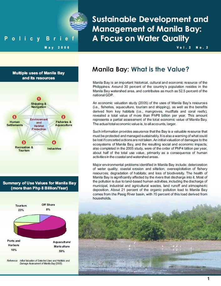 Sustainable Development and Management of Manila Bay: A Focus on Water Quality