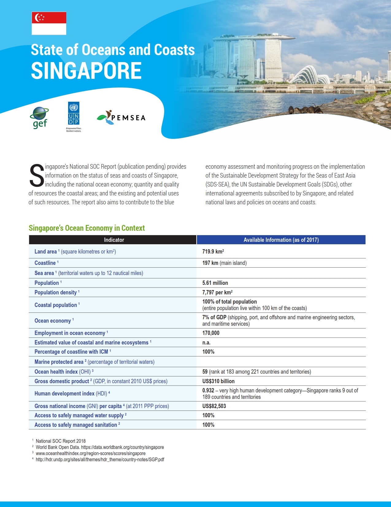 State of Oceans and Coasts of Singapore